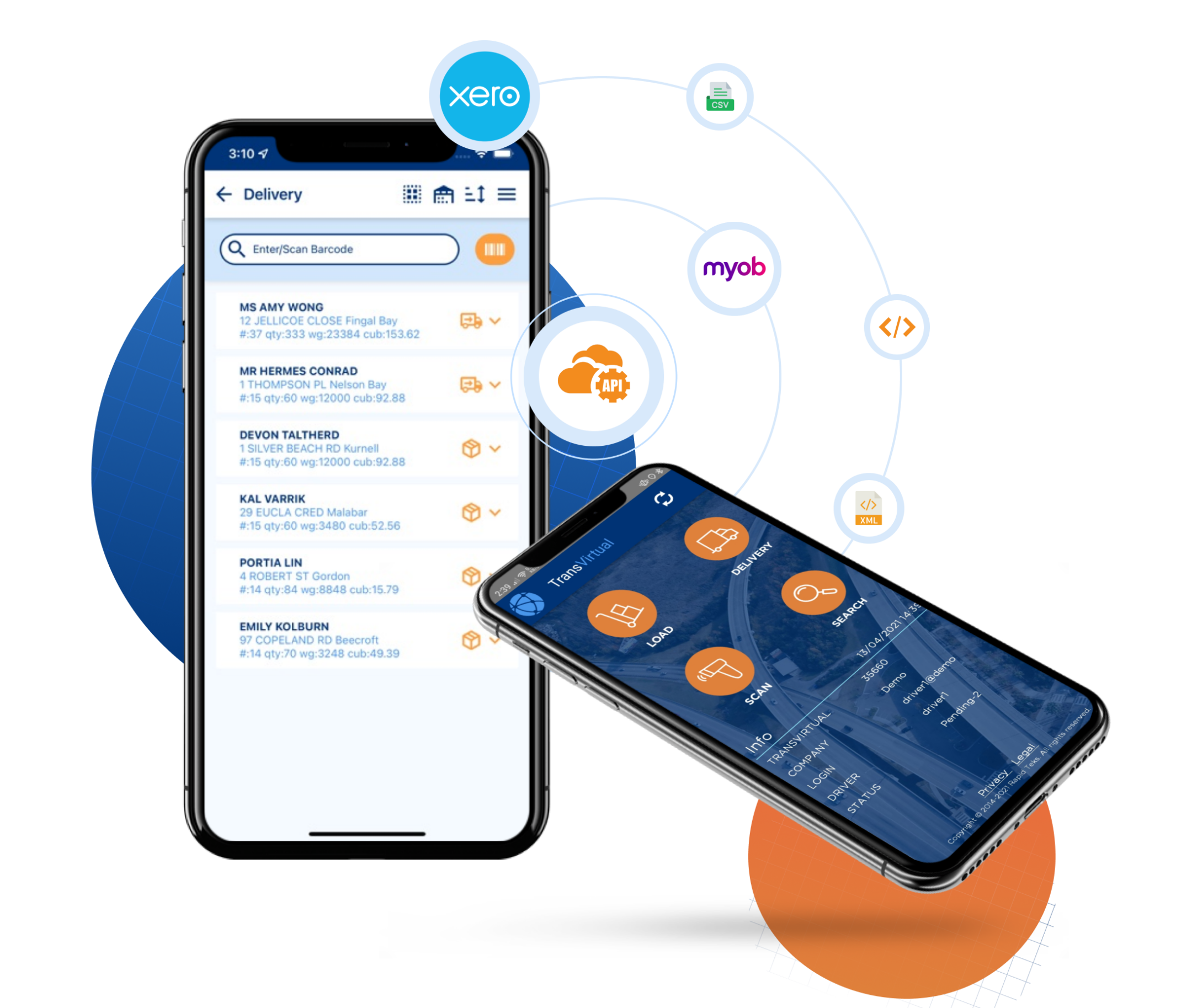 Smart Integration for Faster Deliveries: National Carriers and API Technology