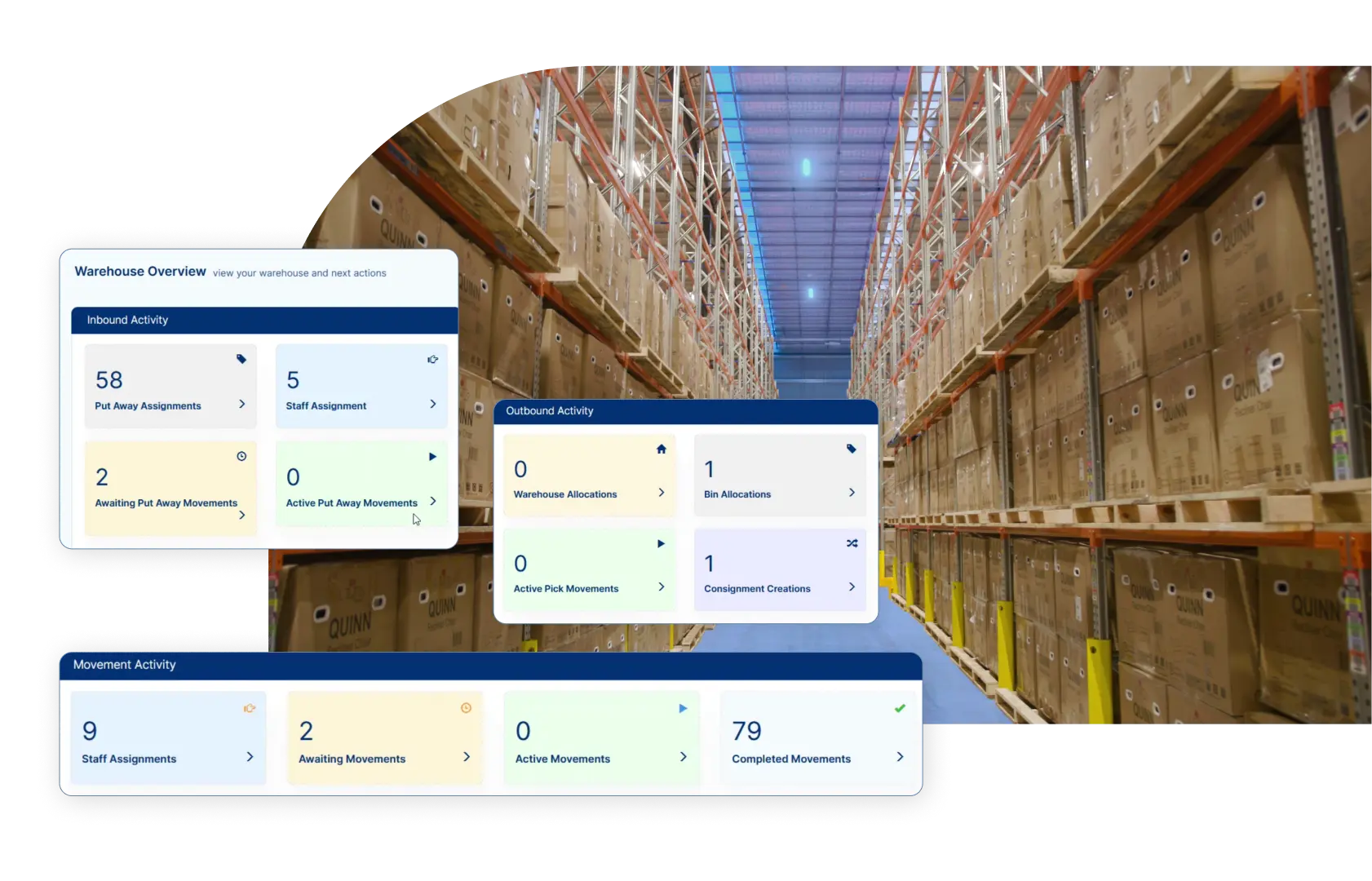 Warehouse Management System - WMS Logistics Software - TransVirtual