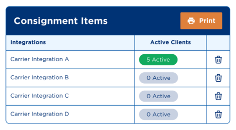 carrier integrations feature